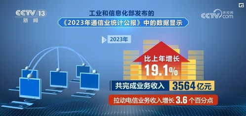 透过成绩单看经济引擎 增值电信业务稳增长，动力企稳